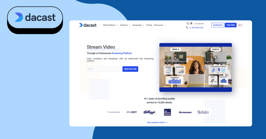 Online e-learning solution